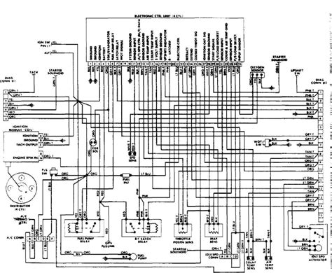 diagram  jeep wrangler engine electrical diagram mydiagramonline