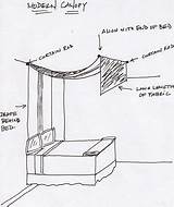 Canopy Sketch Paintingvalley Bed Diy sketch template