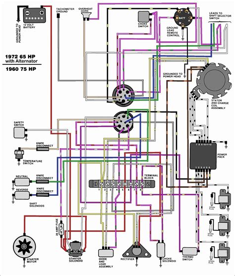 evinrude ignition switch wiring diagram gothic romance reviews