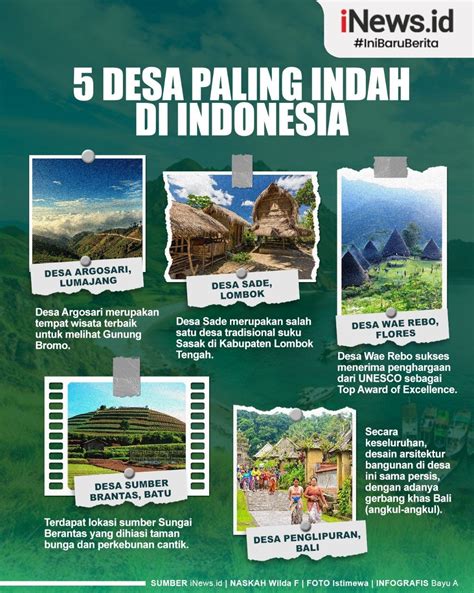 Mengenal 5 Desa Paling Indah Di Indonesia Pernah Berkunjung