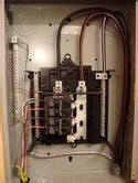 circuit breakers  electrical panel
