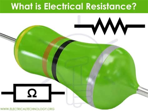 resistance resistivity  specific resistance