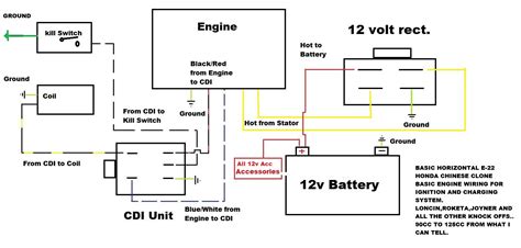 coolster cc atv wiring diagrams wiring diagram