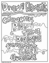 Theatre Coloring Classroom Classroomdoodles sketch template