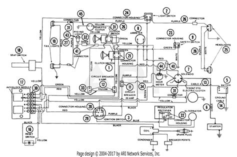 ariens gt wiring schematics wiring diagram