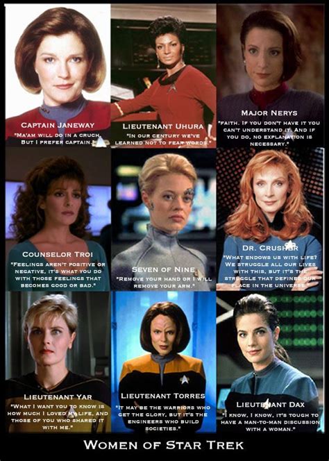 the women of star trek are not mere sex objects archetypes for a romantic plot line or foils