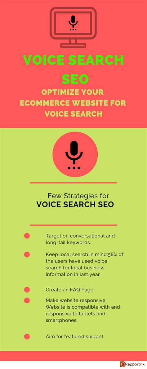 voice search seo optimize  ecommerce website  voice search