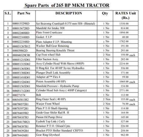 mahindra tractor spare parts price list  panot book