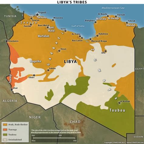 distribution  libyas major tribes