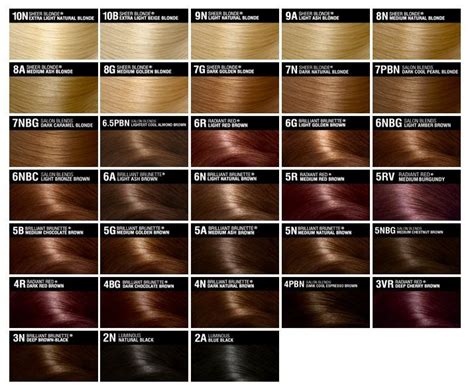 hair color chart   ngb   base color      highlights natural hair