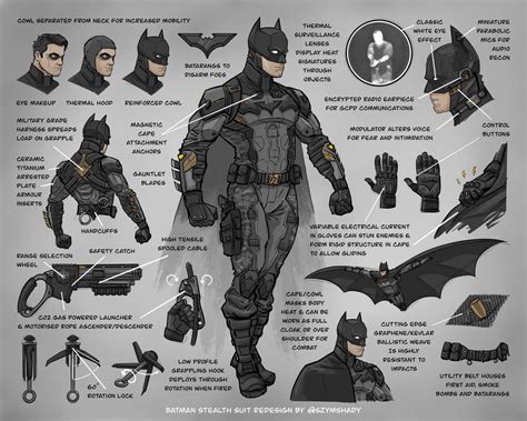 batman stealth suit design  szymshady  deviantart