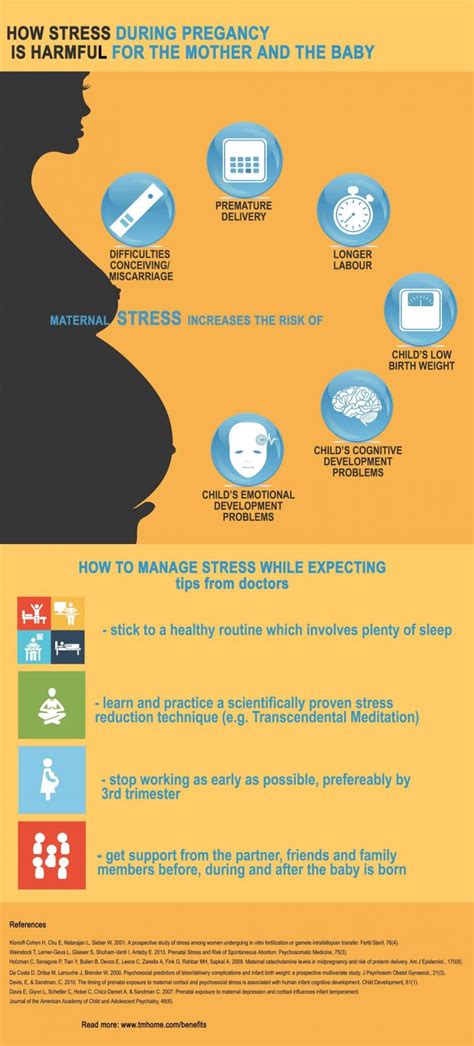 pregnancy and stress 50 infographics to help you less your stress levels