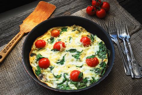 The 20 Best Ideas For High Protein Low Carb Breakfast