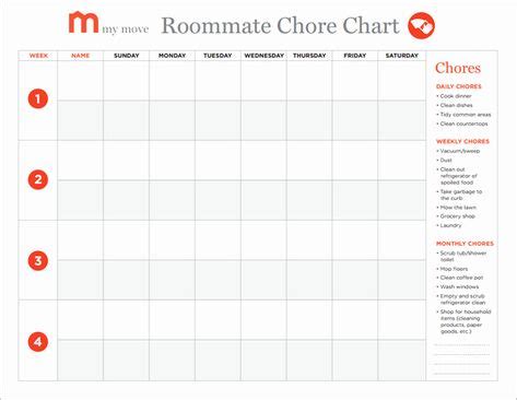 chore chart  roommates inspirational creating  roommate chore chart