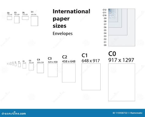 International Paper Size Chart
