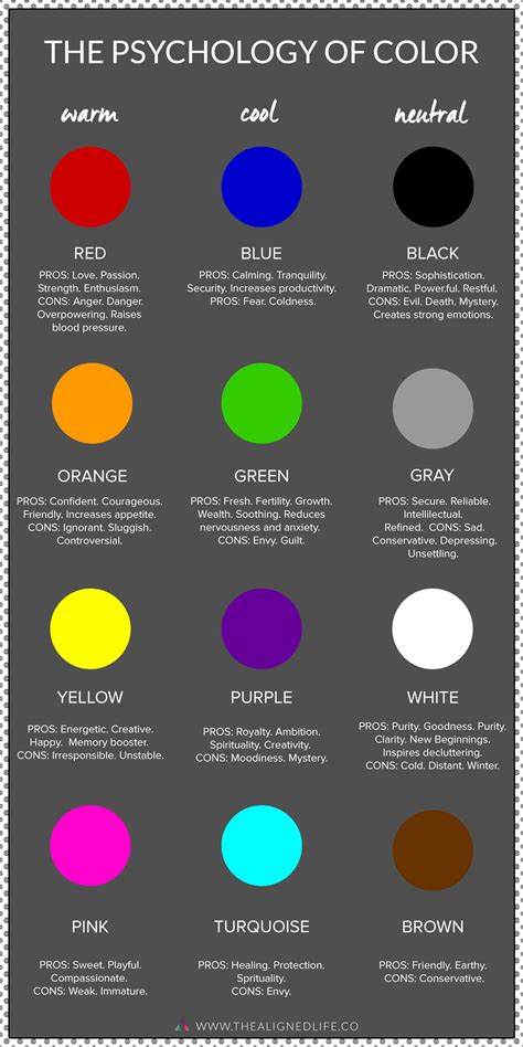 life changing power  color psychology
