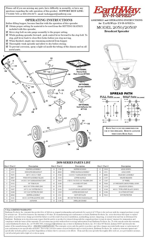 scotts spreader parts diagram