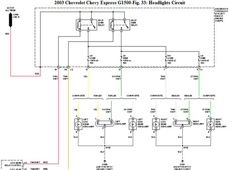 chevy silverado hd tail light wiring diagram wiring diagram  schematic