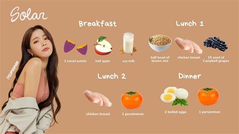 Calorie Meal Plan Diet Meal Plans Kpop Meal Plan Diet Tips Diet
