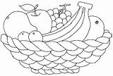 Fruit Colouring Bowl Coloring Pages sketch template