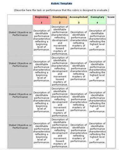 rubric template searchya search results yahoo image search results