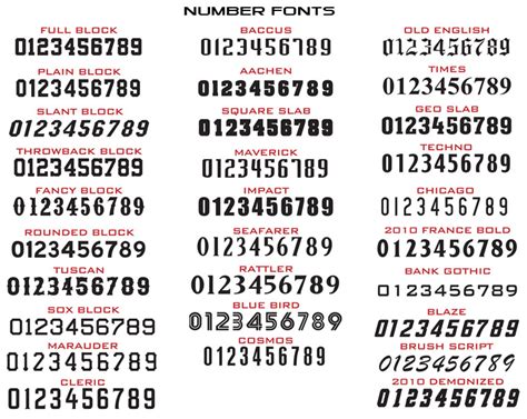 gallery  number designs fonts