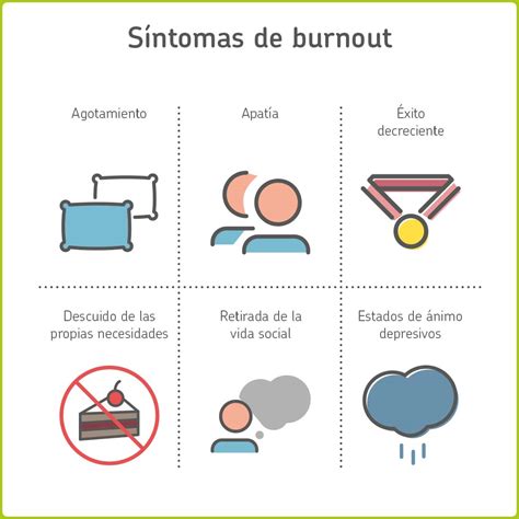 burnout causas sintomas terapia cerascreen