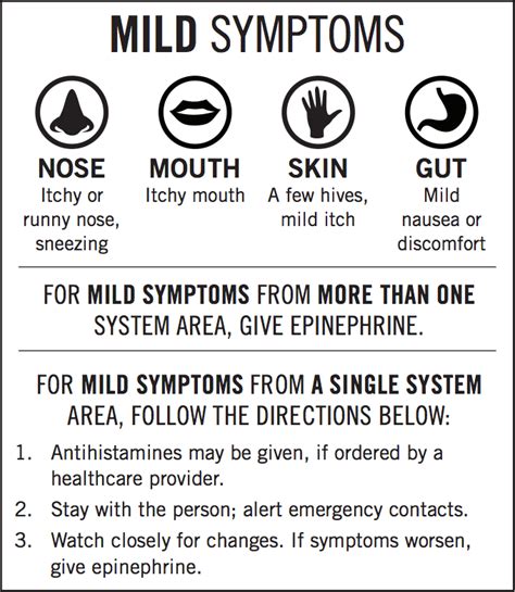 determine   anaphylaxis snacksafelycom