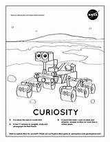 Curiosity sketch template