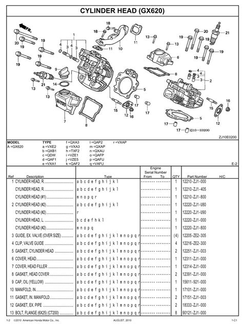 gx general purpose engine parts catalog honda power products support publications