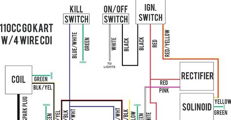 indak  pole switch diagram indak  pole switch diagram   ignition switch