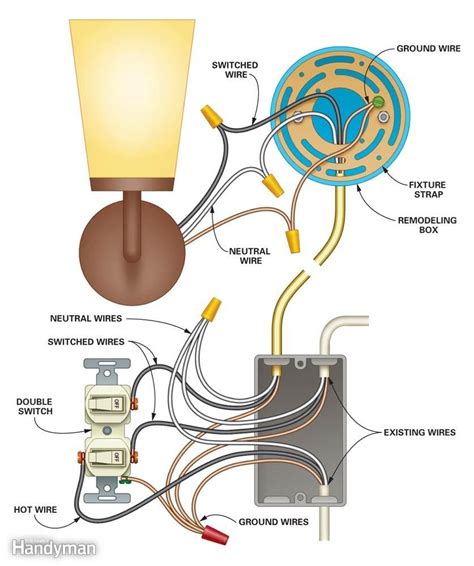 light bulb socket wiring diagram mir anis