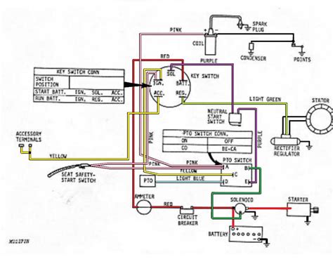 jd  ignition wiring diagram
