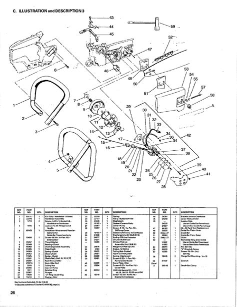 illustration  description  poulan  user manual page