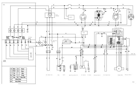 portable generator wiring diagrams  wallpapers review