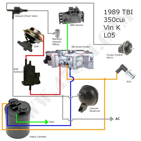 chevy  tbi vacuum  diagram wwwinf inetcom