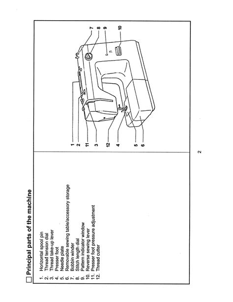 principal parts   machine principal parts   machine  singer  user manual