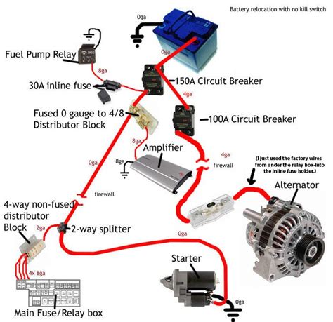 wiring diagram alternator  battery wiring diagram