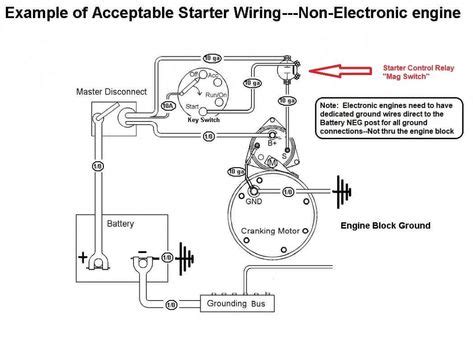 pin  starter wiring