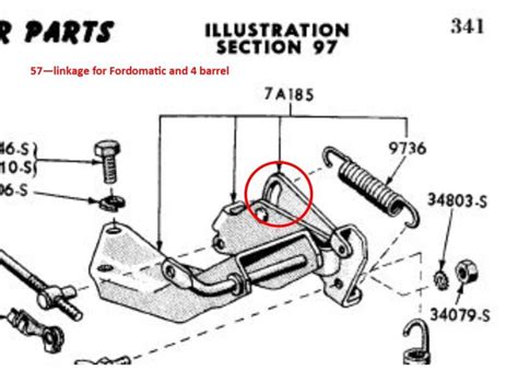 advice  carburetor linkage