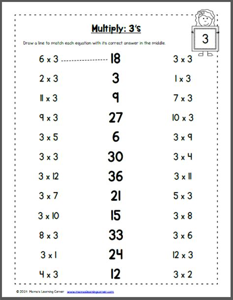 multiplication worksheets numbers    mamas learning corner