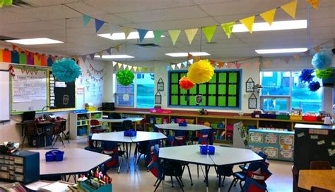 Welcome To Fun With Firsties Classroom Classroom Tour Firsties
