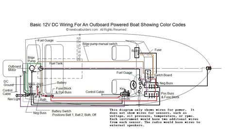 tracker boat wiring diagram fab aid