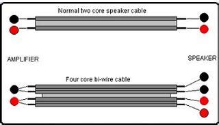 wire   speakers audio affair blog