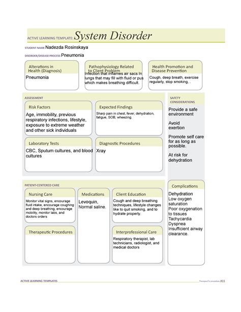 ptsd system disorder template