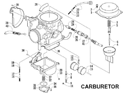 polaris trail boss  carburetor diagram