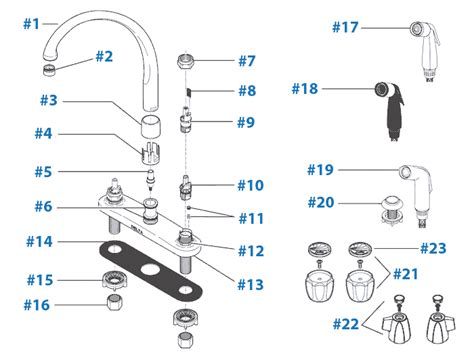 delta single lever waterfall kitchen faucet parts besto blog