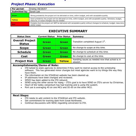 report examples project status sample template excel  regard