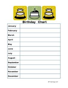birthday chart printables  pre   grade lesson planet