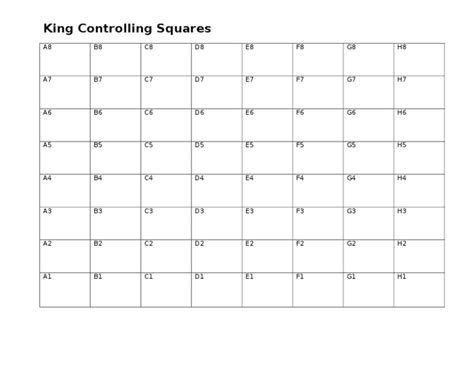 King Controlling Squares A8 B8 C8 D8 E8 F8 G8 H8 Pdf